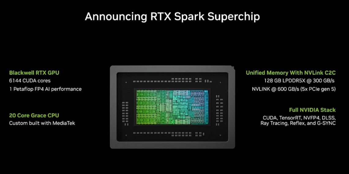 NVIDIA RTX Spark Rilis, Siap Guncang Dominasi Intel dan Apple