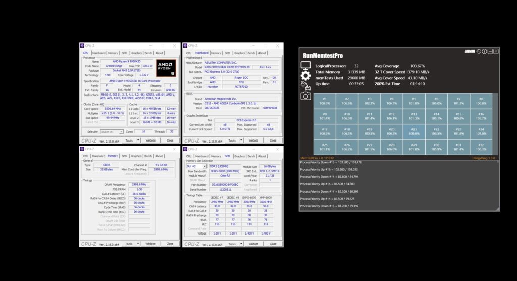 1 ASUS Motherboard a RAM DDR5 CXMT