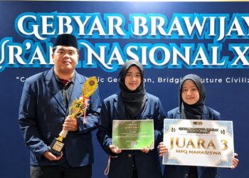 UIN Malang