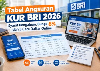 Tabel Angsuran KUR BRI 2026: Syarat Pengajuan, Bunga 6%, dan 5 Cara Daftar Online